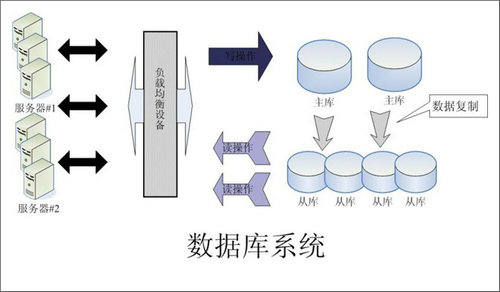 怎样的Erp星空网官网-星空(中国)
可以提升企业的创新力与竞争力?