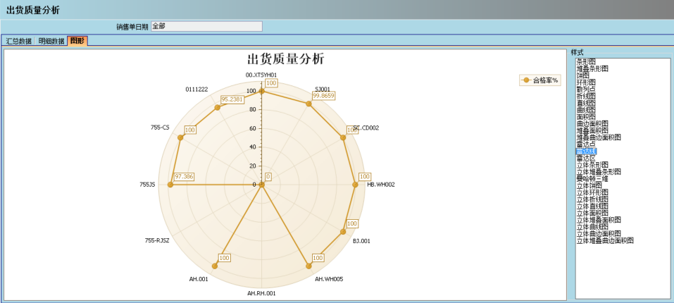 星空网官网-星空(中国)介绍ERP管理星空网官网-星空(中国)
的益处及其作用