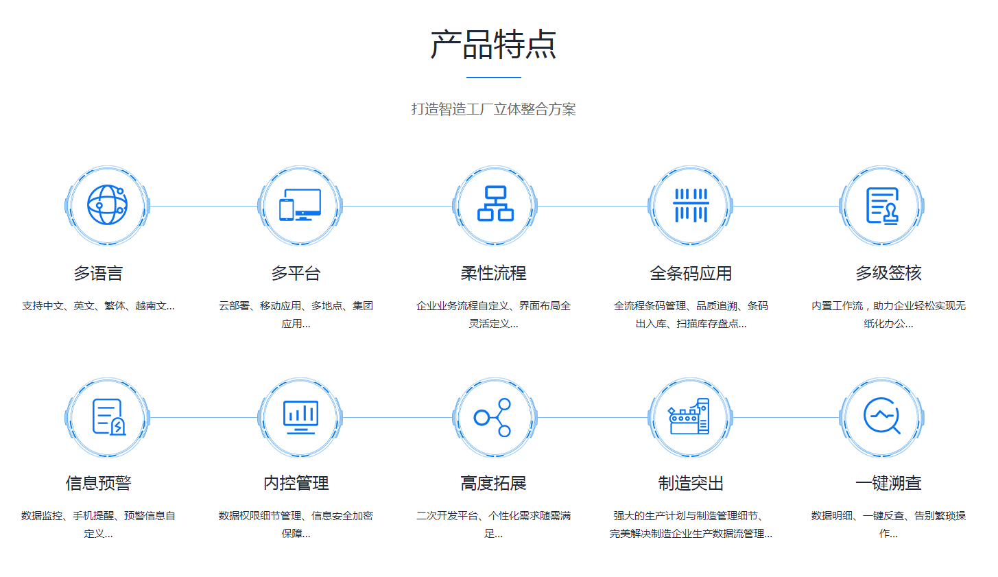 ERP星空网官网-星空(中国)
是怎么操作的?